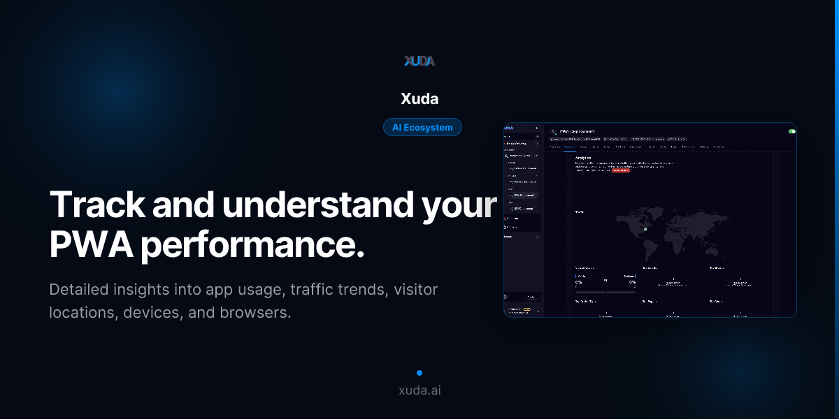 Track and understand your PWA performance.