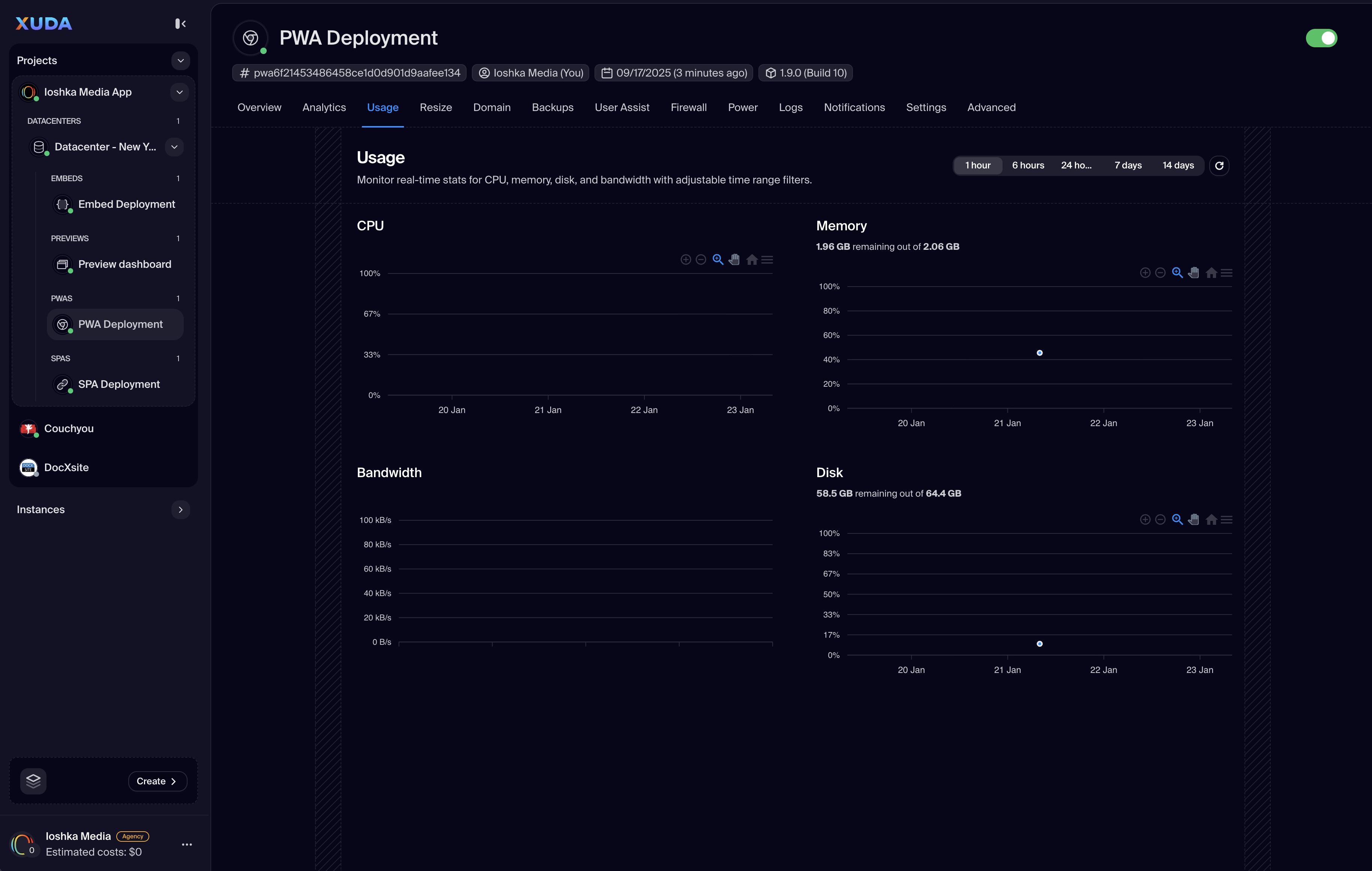 Track real-time resource consumption for your deployment.